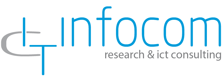 Analyst & Media Partners